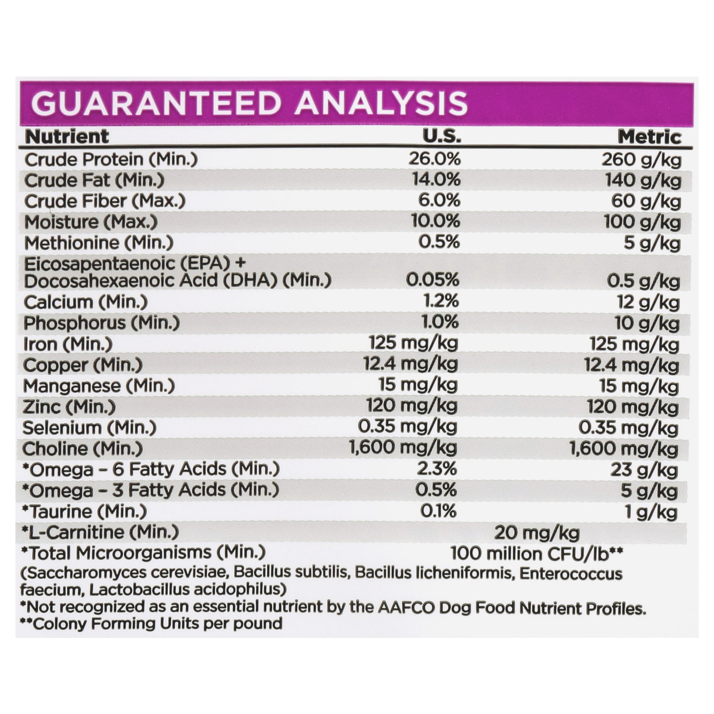 NutriSource Large Breed Puppy 26 LB Zamzows store